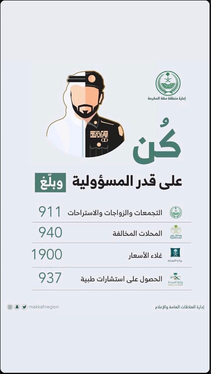 ايش 999 رقم قائمة مفاتيح