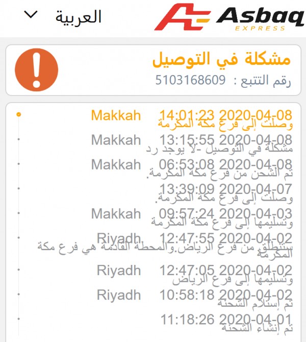 الشركة مسبوقة للشحن ، رقم الشركة مسبوق بالداعم الناجح