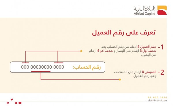 أعمال بنك البلاد Home