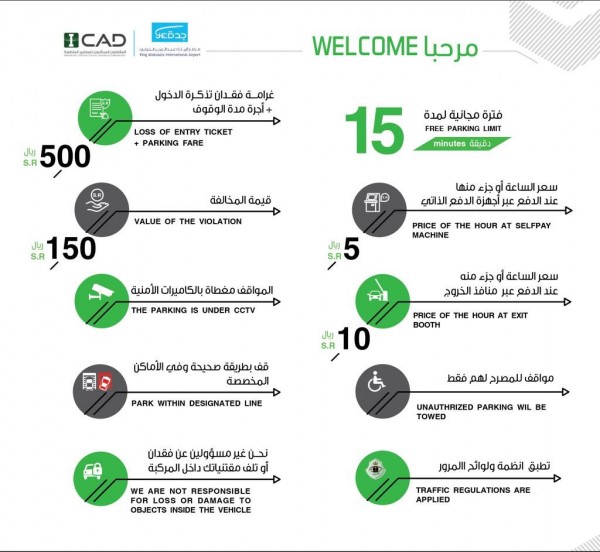 تكلفة مطار جدة الجديد