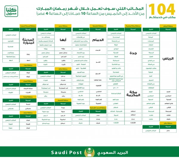 اوقات عمل البريد السعودي اوقات عمل البريد السعودي اوقات عمل البريد السعودي متى تكون اوقات عمل البريد السعودي سوبر مجيب؟