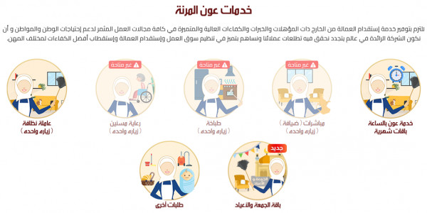 شغالات بالشهر 1500 الدمام