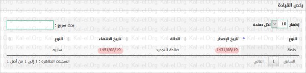 كيف اعرف تاريخ اصدار رخصة القيادة كيف اعرف تاريخ اصدار الرخصة معرفة تاريخ اصدار رخصة القيادة السعودية سوبر مجيب