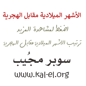 ترتيب الاشهر الميلادية 2020