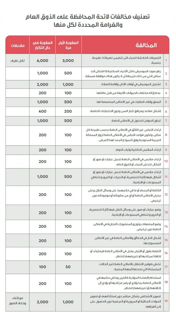 قانون الذوق العام في السعودية