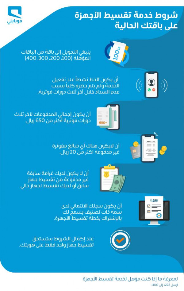 جوالات موبايلي تقسيط تقسيط موبايلي